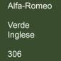 Preview: Alfa-Romeo, Verde Inglese, 306.